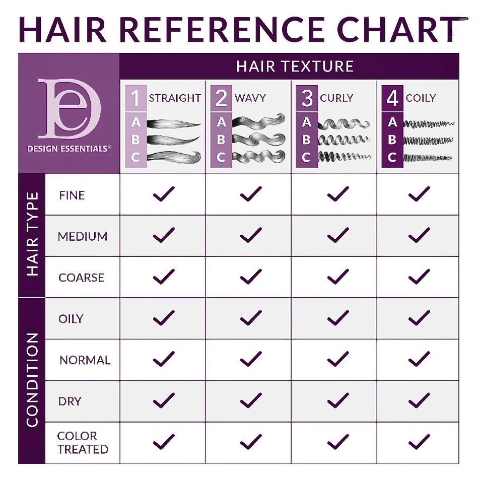 DESIGN ESSENTIALS Sleek Edge Control-3.7oz