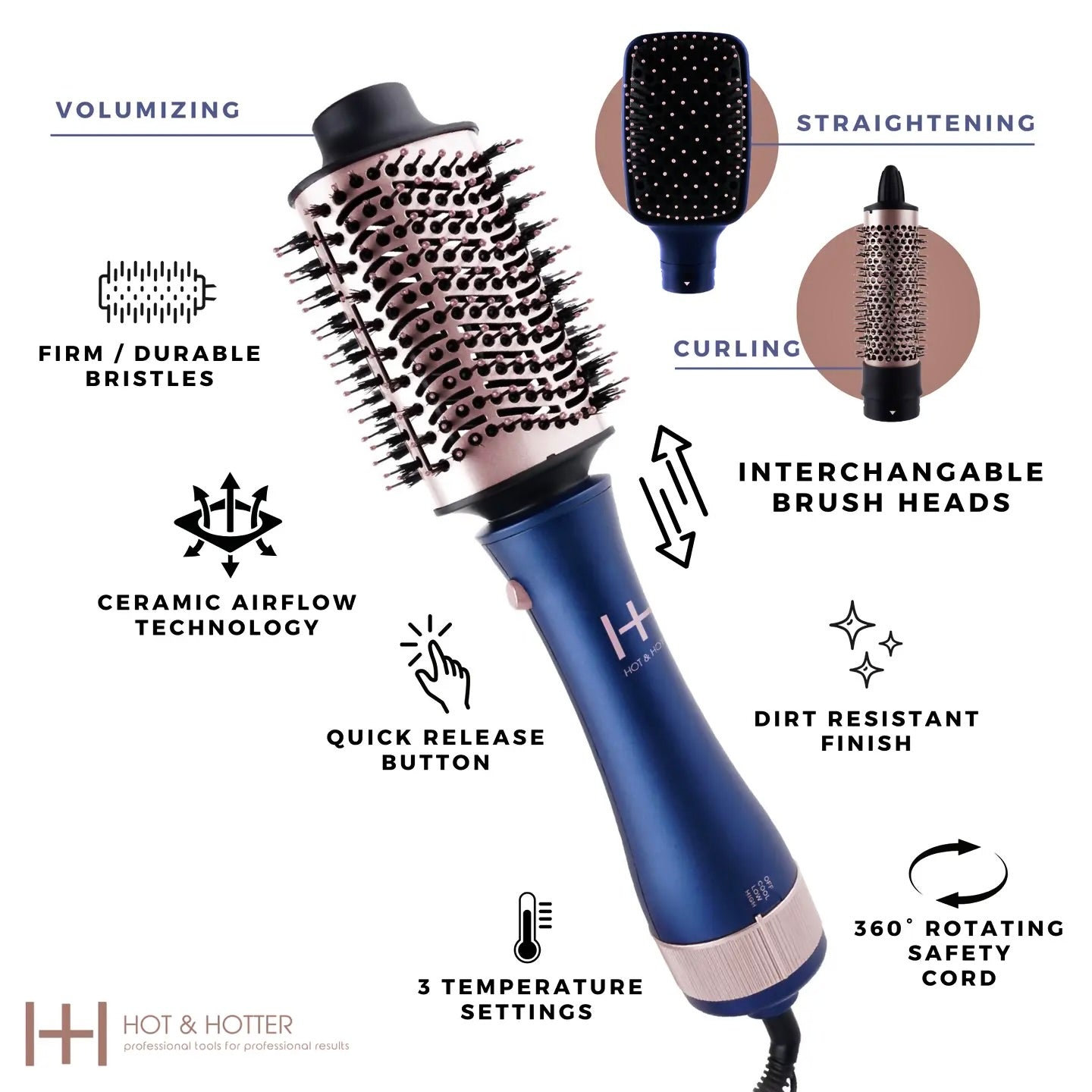 Hot & Hotter All-in-One Interchangeable Hair Dryer Brush